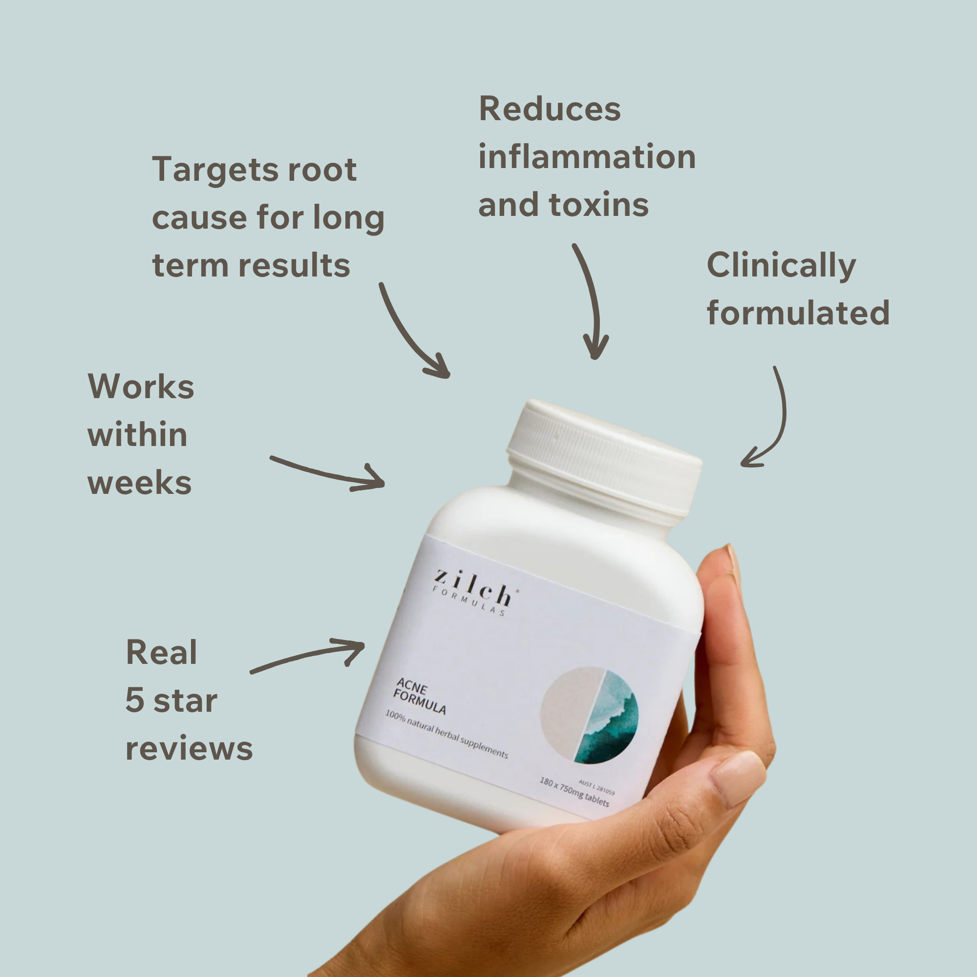 Zilch Acne Formula