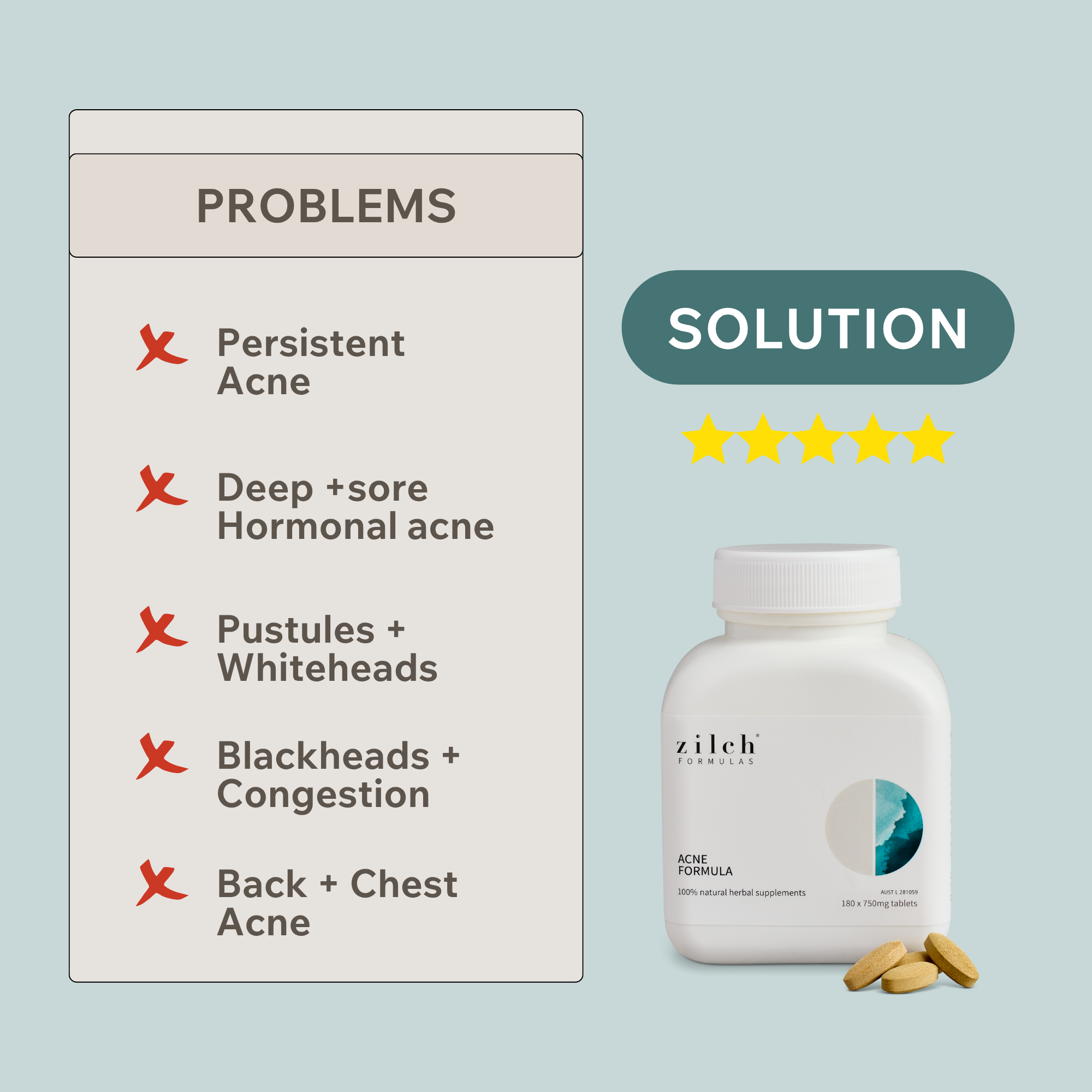 Zilch Acne Formula