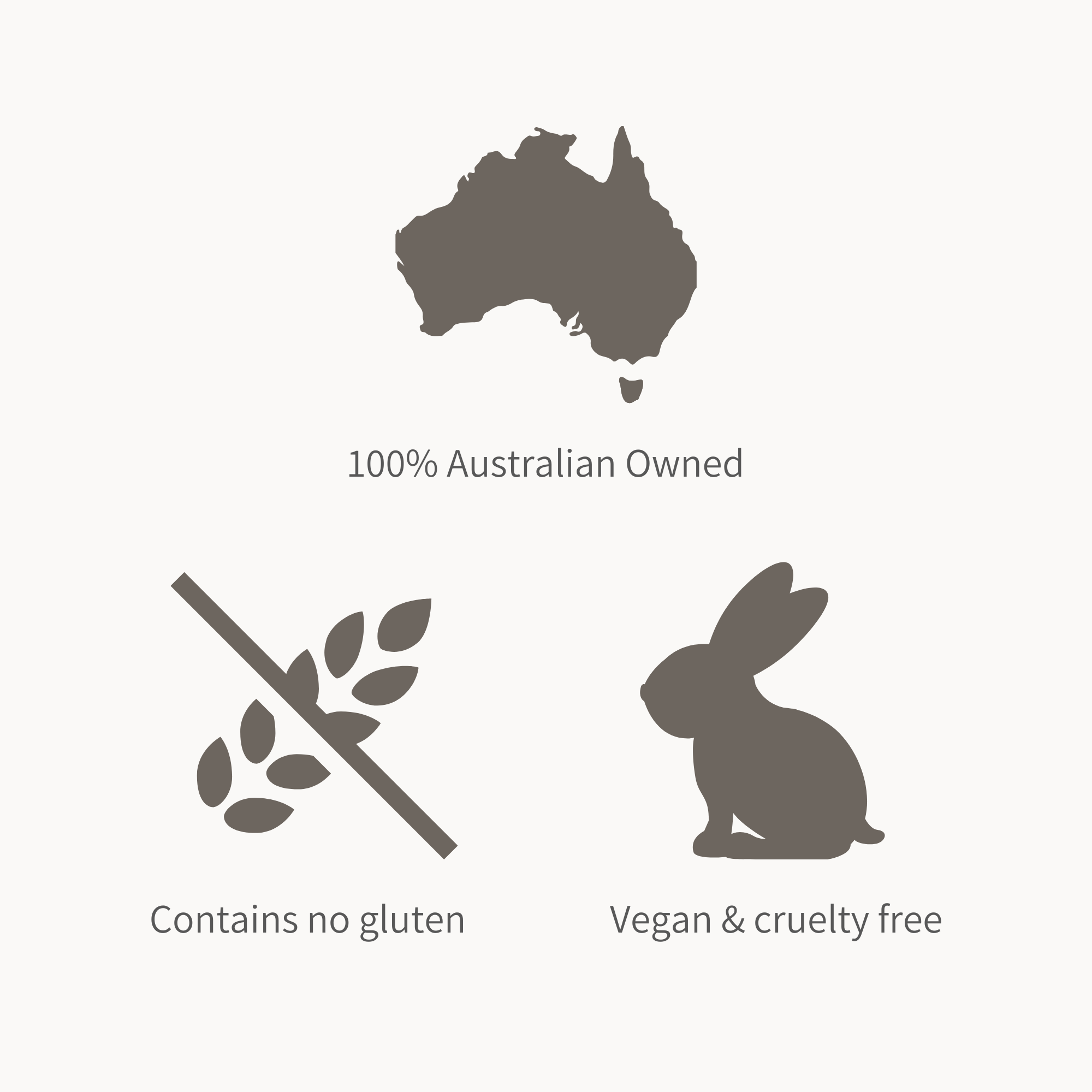 Skin Formula